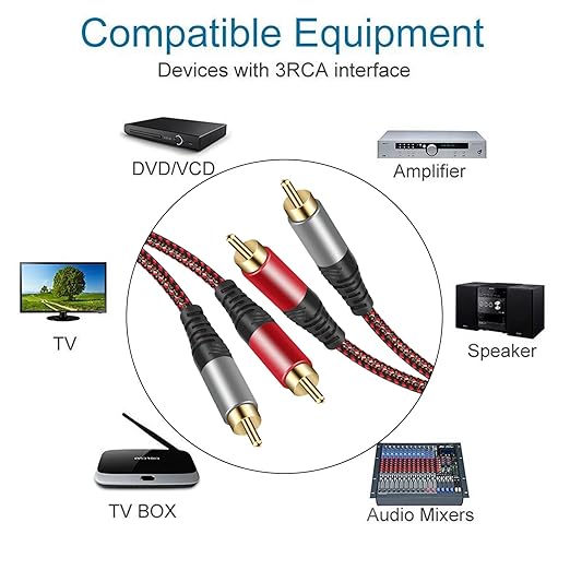 Tiierzon RCA Cable 20Ft,2Rca Male to 2-RCA Male Audio Stereo Subwoofer Cable [Hi-Fi Sound] Nylon-Braided Auxiliary Audio Cord for Home Theater, HDTV, Amplifiers, Hi-Fi Systems,Speakers and etc (20Ft)