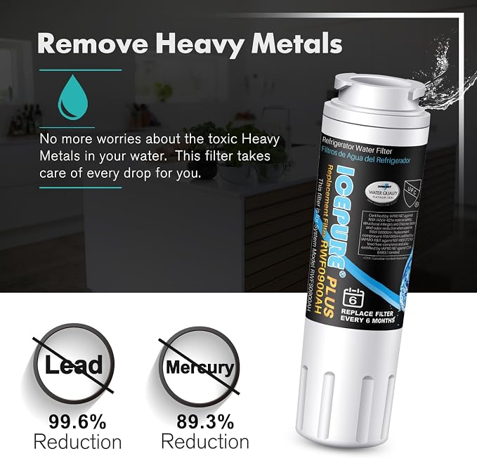 ICEPURE PLUS NSF/ANSI 53 Certified UKF8001 Refrigerator Water Filter Compatible - Image 2