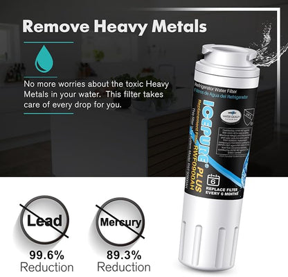 ICEPURE PLUS NSF/ANSI 53 Certified UKF8001 Refrigerator Water Filter Compatible - Image 2