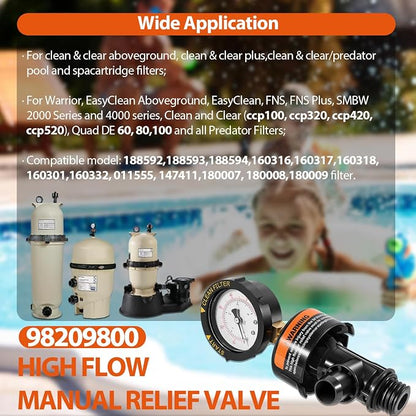 98209800 High Flow Manual Relief Valve/Air Relief Manual Valve Assembly - Image 2
