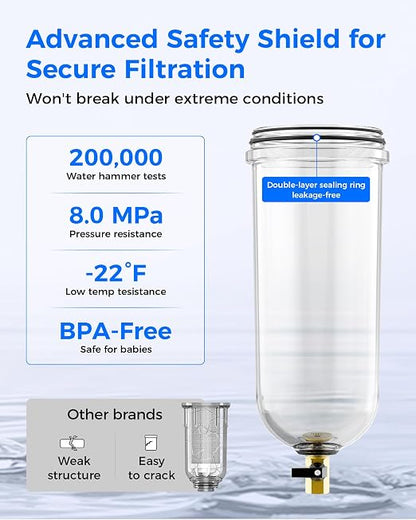 Waterdrop Mega Spin Down Sediment Filter, Reusable Whole House Water Filter - Image 7