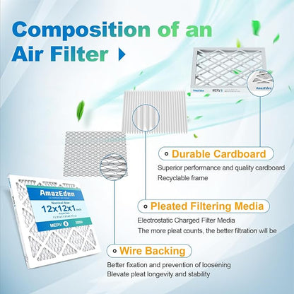 12x12x1 Air Filter 2 Pack HVAC AC Furnace Air Filter 12x12 Pleated Home Dust - Image 2