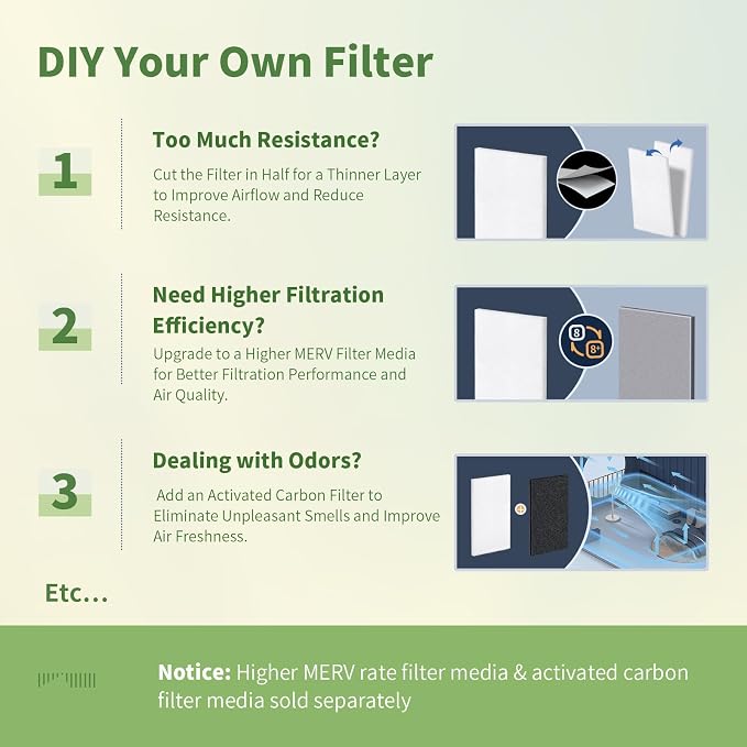 16x20x1 Reusable Air Filter MERV 8 Washable Furnace & AC Filter - Image 6