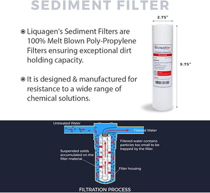 LiquaGen - Yearly Replacement Kit - Image 2