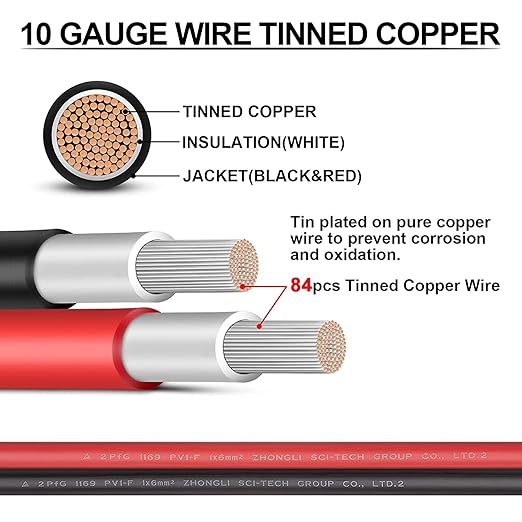 iGreely 200ft 10 Gauge 10AWG Tinned Copper UV Resistant Cable - For Boat Marine Automotive RV Solar Panel Outdoor - Red