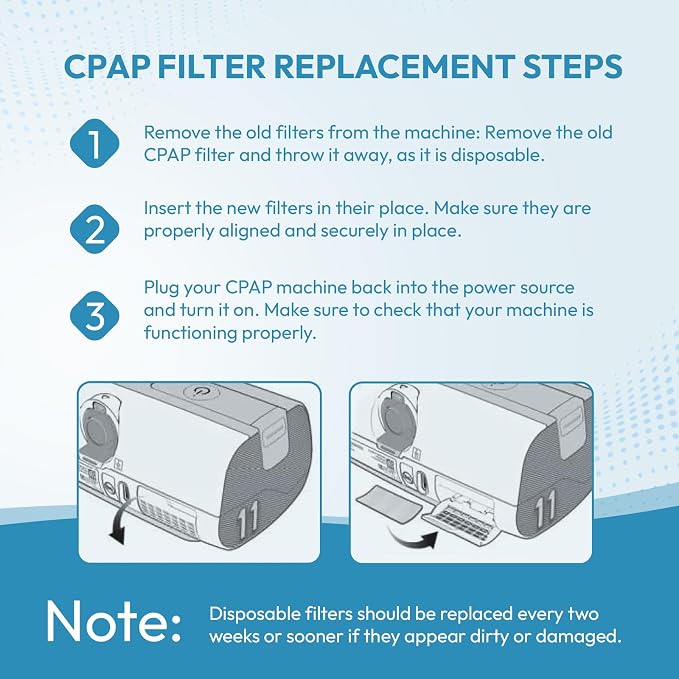60-Pack Premium CPAP Filters Compatible - Image 7