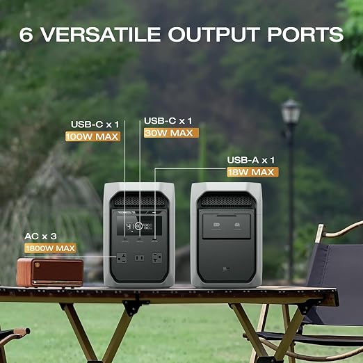 EF ECOFLOW Solar Generator Delta 3 Classic 1024Wh - Image 5