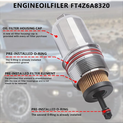 Aluminium Oil Filter Cap Cover Compatible - Image 6