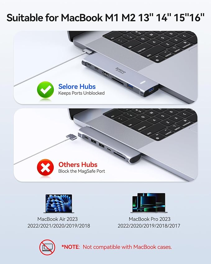 USB C Adapter HDMI Hub for MacBook Pro/Air M1 M2 M3 2024 2023 13" 15" 16",Mac USB Adapter 7-in-2, MacBook Accessories with HDMI,Thunderbolt 3, USB C and 2 A 3.0 Data Ports, SD&microSD Card Reader