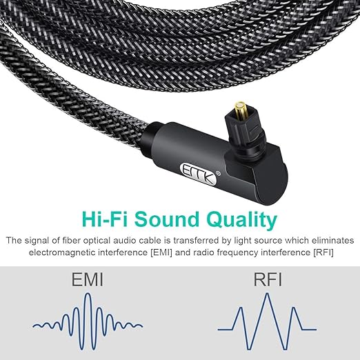 EMK 90 Degree Toslink Optical Cable 360 Degree Free-Rotating Plug Fiber Optic Cable S/PDIF Toslink Male to Male for Home Theater, Sound Bar, TV, PS4, Xbox,Grey (50ft/15m)