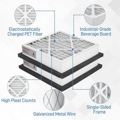 14x14x3 MERV 13 Pleated Air Filter Compatible - Image 3
