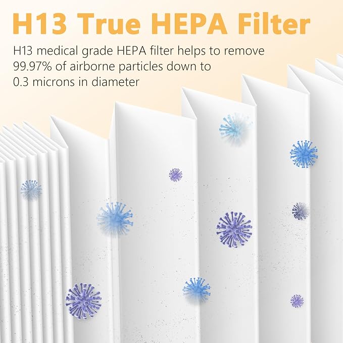 4 Packs F1 Repalcement Filter Compatible - Image 3