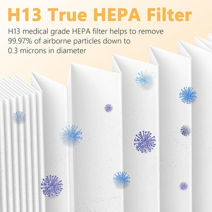 4 Packs F1 Repalcement Filter Compatible - Image 3