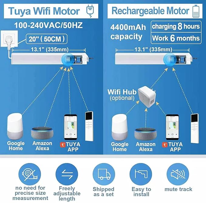 TIPIACE Rechargeable Motorized Curtain tracks to Remote Control Ceiling Mount Electric Retractable Curtain Rail Compatible with Alexa Google Home via Hub (L 36-59 inch)