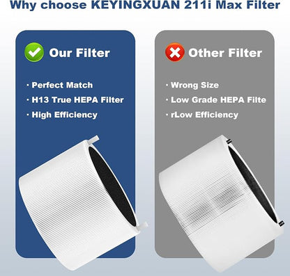 2 Pack 211i Max Replacement Filter Compatible - Image 5