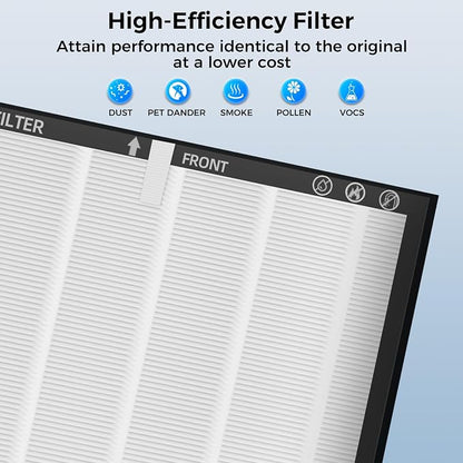 Replacement HEPA Filters Compatible - Image 5