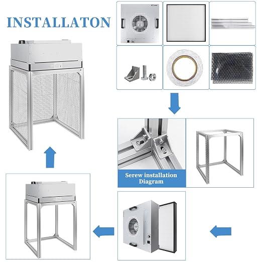 Vertical Laminar Flow-Hood Fan-Filter-Unit Yzzwer - Image 4