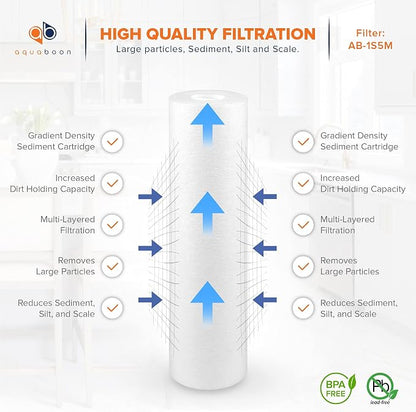 Aquaboon 5 Micron 10 x 2.5 Sediment Filter - Image 3
