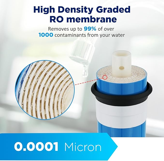 Membrane Solutions Combo Pack for FX12M and FX12P, Water Filter Replacement - Image 2