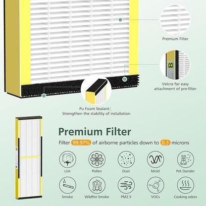 4 Pack HEPA only, FLT4825 True HEPA Filter B Replacement, Compatible - Image 4