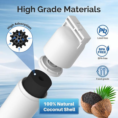 ICEPURE 4396508 Refrigerator Water Filter Replacement - Image 5