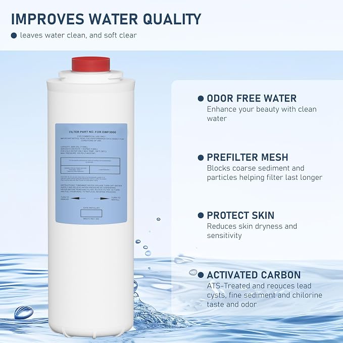 51300C Water Replacement Filter Compatible - Image 6