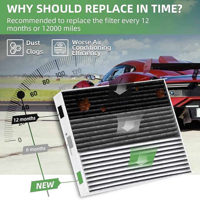 P609422 Cabin Air Filter With Activated Carbon Compatible with FREIGHTLINER - Image 4
