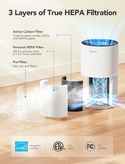 GoveeLife Mini Air Purifier for Bedroom, Smart Filter Air Purifier - Image 6