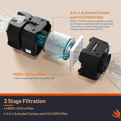 PURISYSTEMS 900 CFM Air Scrubber Commercial, Portable Industrial Air Purifier - Image 2