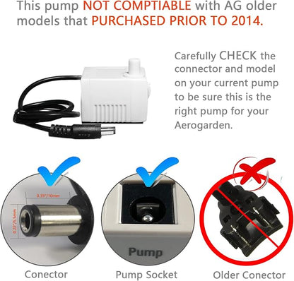 Aerogarden Replacement Pump Compatible - Image 5