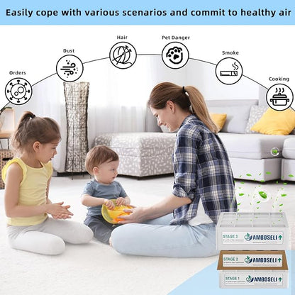 3 Pack Replacement Filter Set of 3 Filters - Image 6