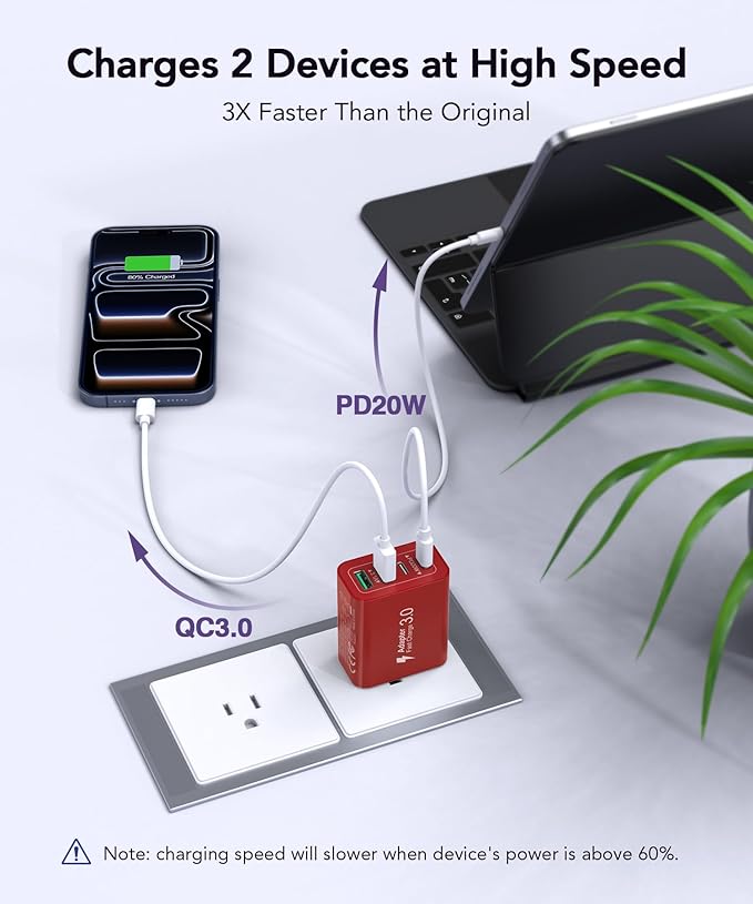 40W USB C Charger Block, 2-Pack 4-Port Type C Fast Charging Brick Dual PD&QC Wall Plug Adapter Power Brick for iPhone 13/14/15/16/17/Pro/Pro Max/Plus/iPad/Airpods/iwatch/Samsung Galaxy (Red)