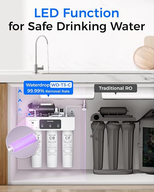 Waterdrop WD-T3-C Reverse Osmosis Water Filter, NSF/ANSI 372 Certified - Image 5