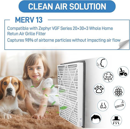 20x30x3 MERV 13 Pleated Air Filter, 2 Pack, Compatible - Image 2