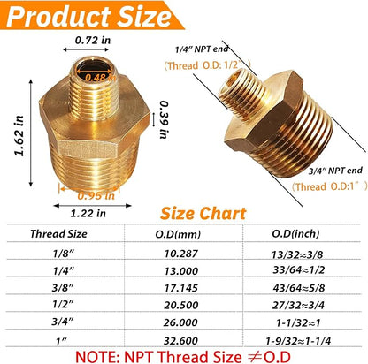 2pcs 3/4" NPT x 1/4" NPT Brass Nipple, 3/4 to 1/4 Adapter Fitting Reducing - Image 2