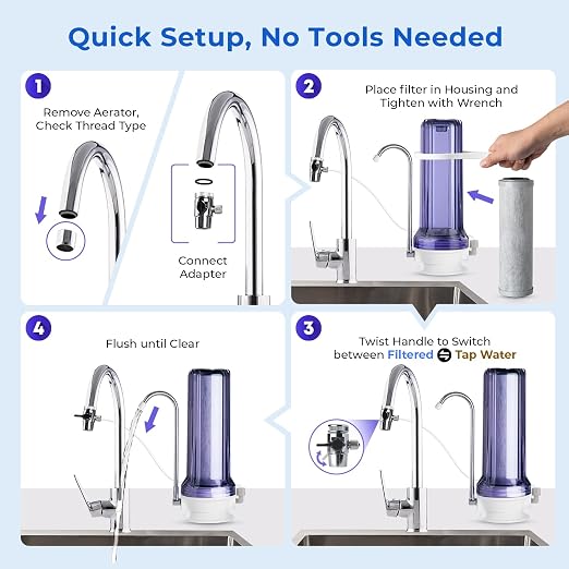 iSpring CKC1-PF 2.5" x 10" Countertop Water Filter, SGS-Tested Filter, Odors - Image 4