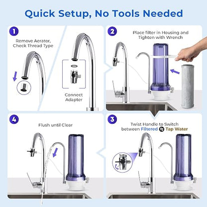 iSpring CKC1-PF 2.5" x 10" Countertop Water Filter, SGS-Tested Filter, Odors - Image 4