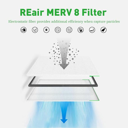 Reair 14x20x1 Air filter, Washable and Reusable Air Filter 14x20x1 - Image 3
