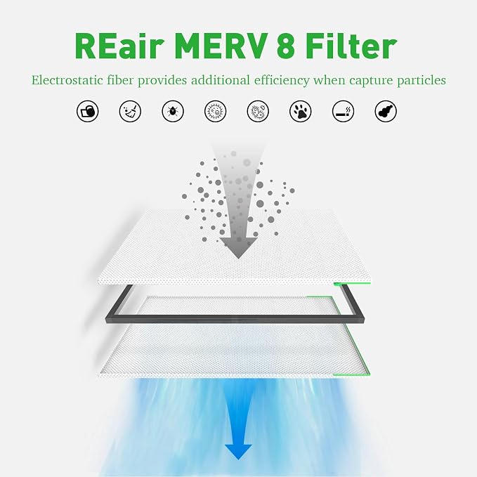 Reair 16x20x1 Extra Replacement Filter without Frame, Washable and Reusable Air - Image 3