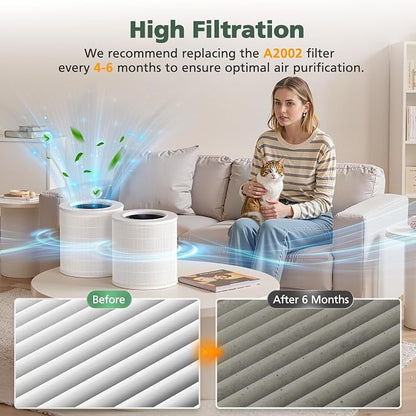A2002 Replacement Filter Compatible - Image 7