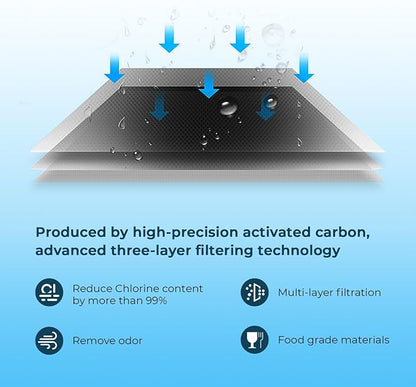 Crystala Filters Replacement for Bosch Ultra Clarity Pro Water Filter, - Image 5