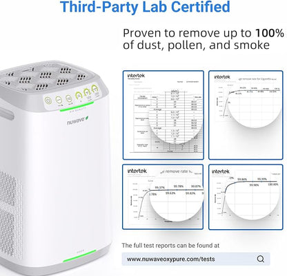 Nuwave Oxypure Zero Air Purifier - Image 4