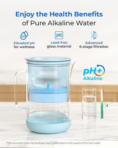 Waterdrop Large Glass Alkaline Water Filter Pitcher - Image 2
