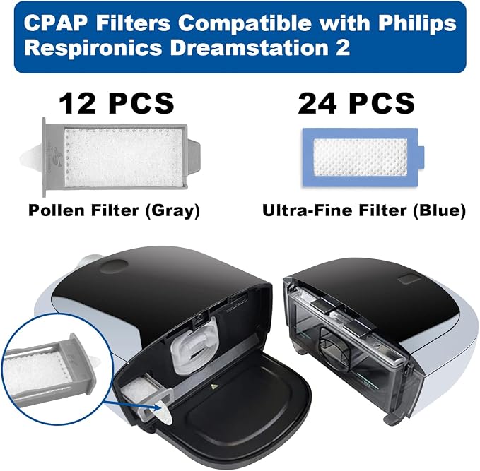 36 PCS CPAP Filters Kit Compatible - Image 2