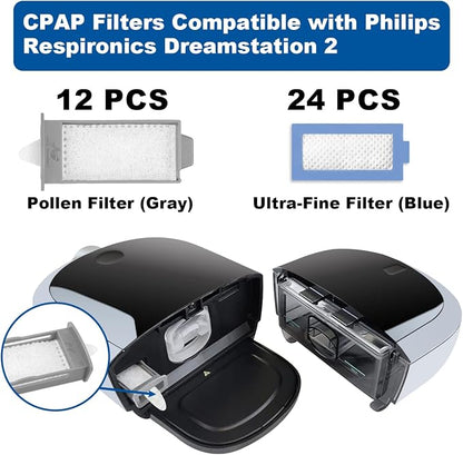 36 PCS CPAP Filters Kit Compatible - Image 2