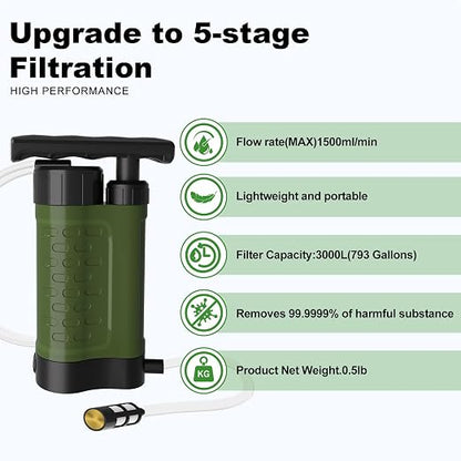 Portable Water Filter Pump, 0.01 Micron Manual Survival Water Purifier - Image 2