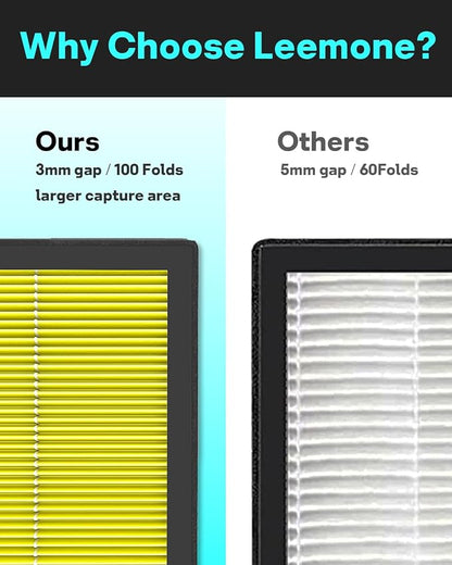 Leemone Vital 200S Replacement Filter, 2 Pack - Image 3