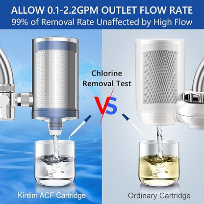 1200 Gallons Faucet Water Filter, 2.2 GPM Outlet Flow Rate Tap Water Filter - Image 4