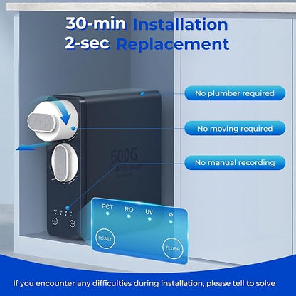 TOKIT UV Reverse Osmosis Water Filter, U2 Pro Under Sink Water Filter System - Image 4