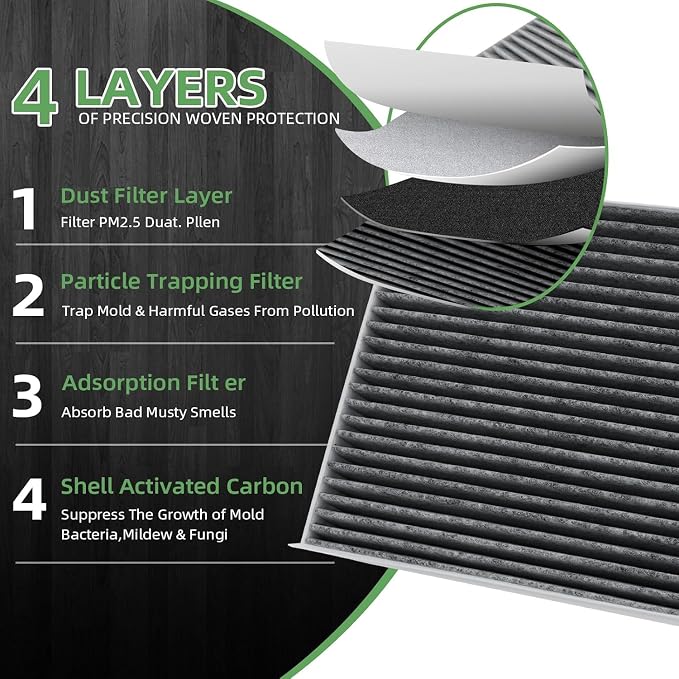 CF12775 Cabin Air Filter With Activated Carbon Compatible with Subaru Forester - Image 2